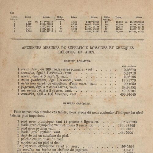 24 x 15,5 εκ. 2 σ. χ.α. + [VII]-XXXII σ. + 1030 σ. + 2 σ. χ.α., όπου στην ακμή του βιβλίου α